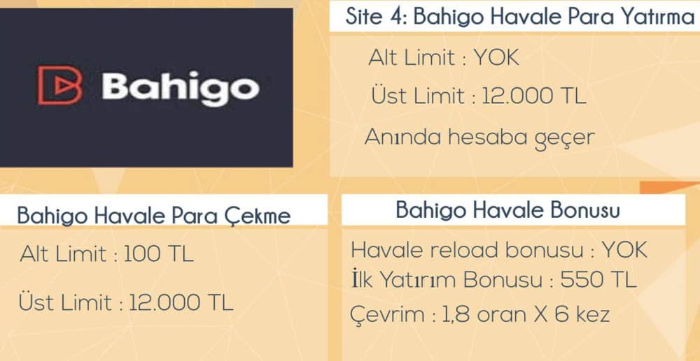 Bahigo Bonus ve Kampanyaları